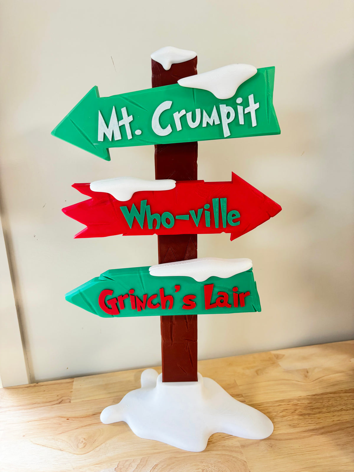 Grinch Signpost